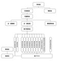 2025年6月10日 (火) 19:58時点における版のサムネイル