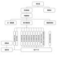 2025年6月10日 (火) 19:52時点における版のサムネイル